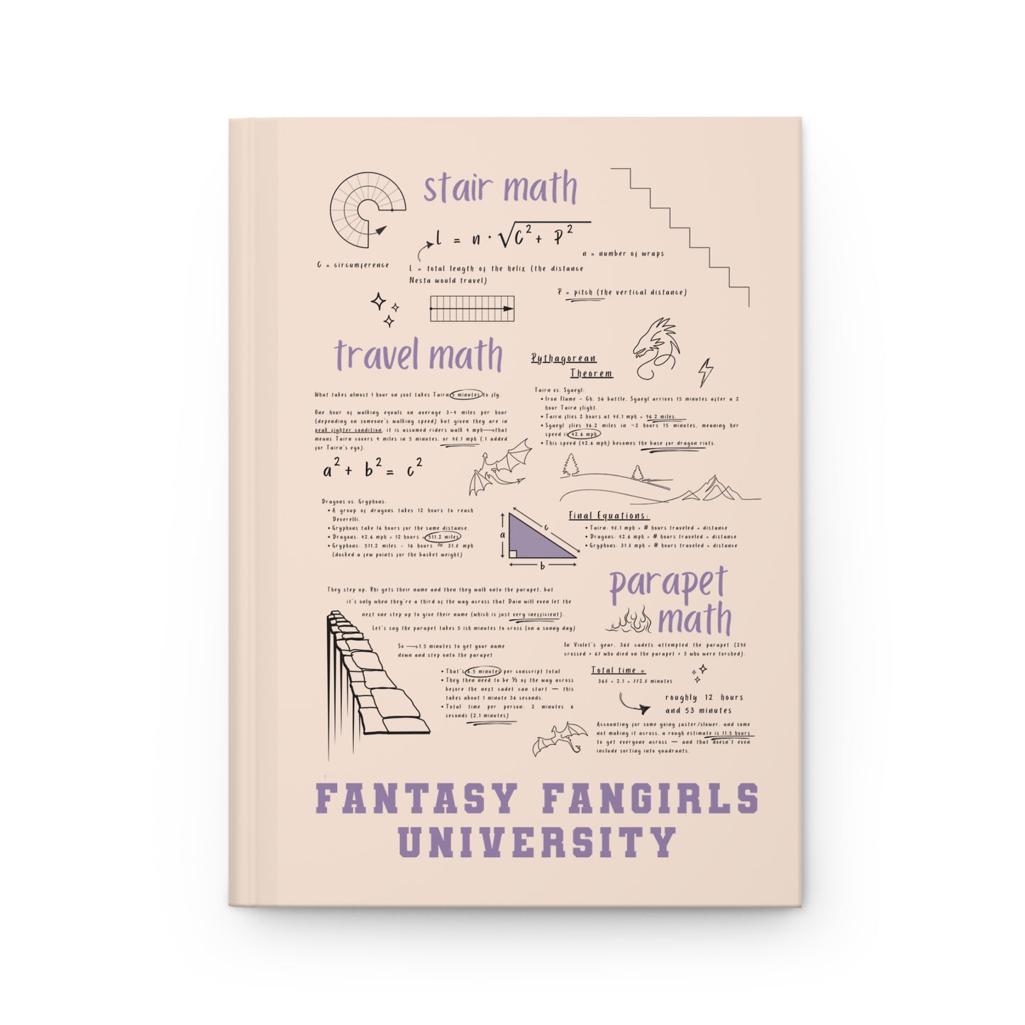 FFG University Math Journal