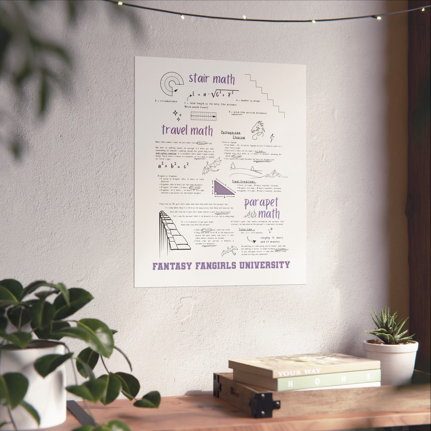 FFG University Math Poster