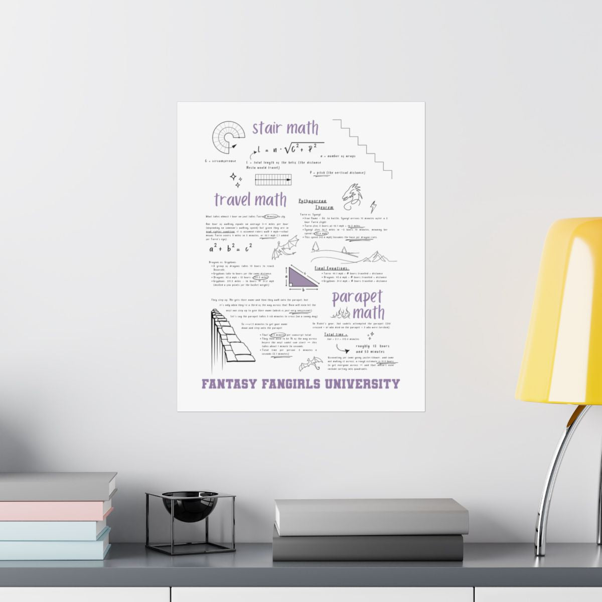 FFG University Math Poster
