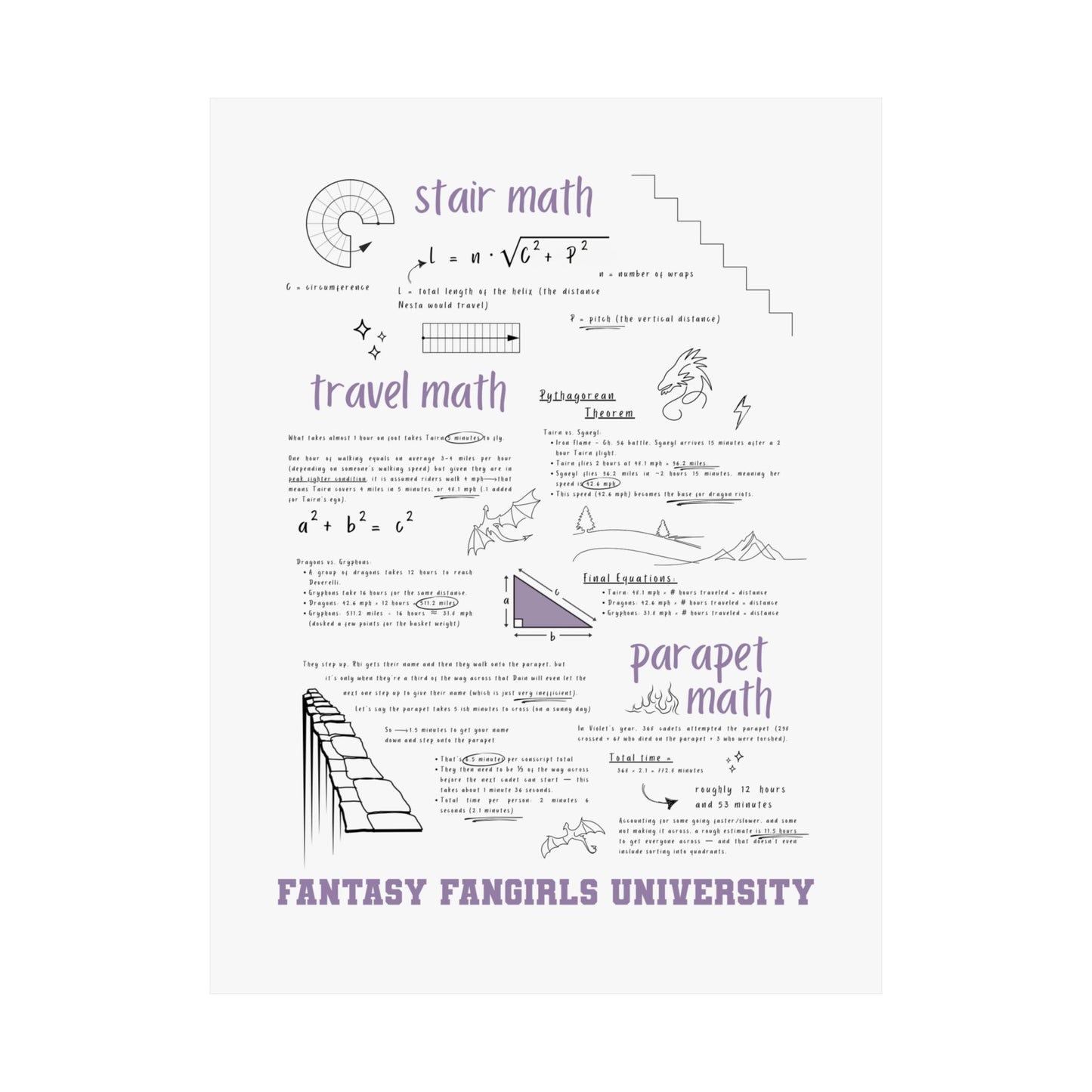 FFG University Math Poster